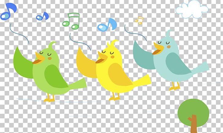 Bird Singing PNG, Clipart, Area, Beak, Bird, Bird Cage, Birds Free PNG Download