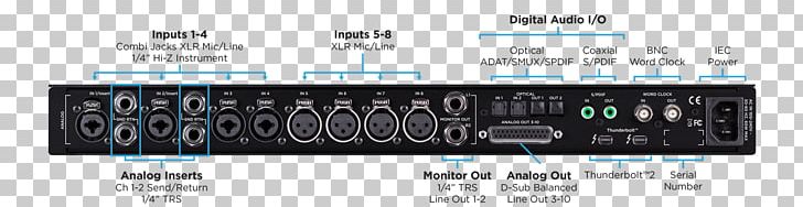 Apogee Electronics Interface Thunderbolt Sound Cards & Audio Adapters PNG, Clipart, Apogee Electronics, Audio Equipment, Audio Signal, Computer, Computer Hardware Free PNG Download