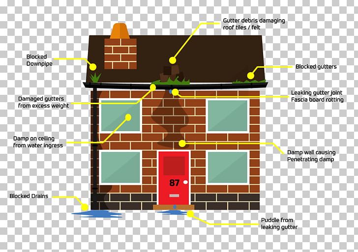 Gutters Home Repair Cleaning Handyman Fascia PNG, Clipart, Angle, Area, Cleaner, Cleaning, Diagram Free PNG Download