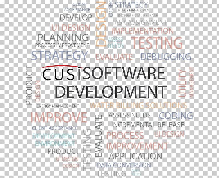 Software Development Computer Software Software Developer Technology Feature-driven Development PNG, Clipart,  Free PNG Download