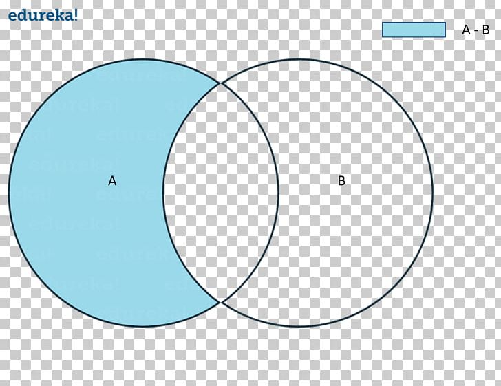 Angle Brand Circle Point Product Design PNG, Clipart, Angle, Area, Blue, Brand, Circle Free PNG Download