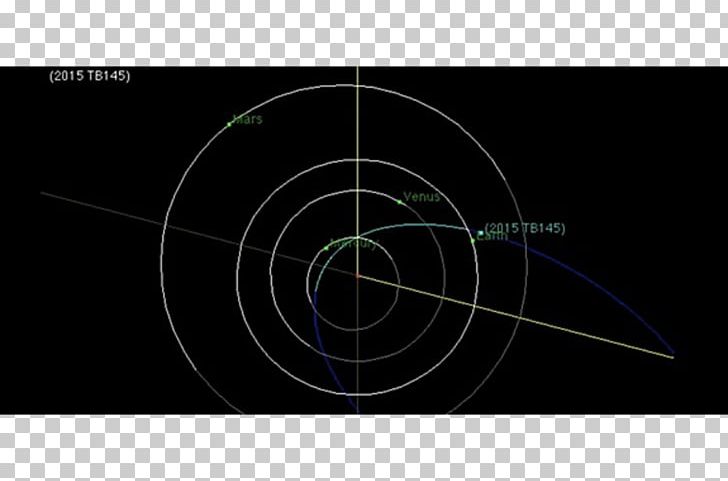 Circle Spiral Point Line Angle PNG, Clipart, Angle, Area, Asteroid, Circle, Education Science Free PNG Download