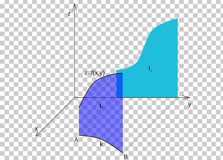 Line Point Angle PNG, Clipart, Angle, Area, Art, Diagram, Integral Free PNG Download