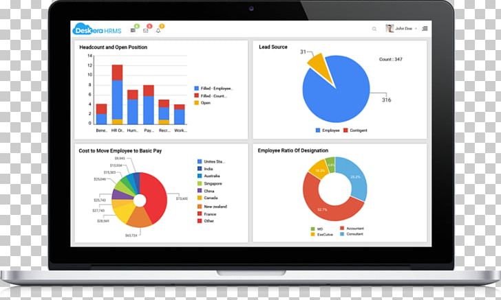 Human Resource Management System Payroll Computer Software PNG, Clipart, Brand, Business, Company, Computer, Computer Program Free PNG Download