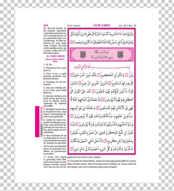 Quran Translations Kuran-i Kerim Ve Yüce Meali: Kerim Ve Yüce Meali Rahle Boy Directorate Of Religious Affairs Kaaba PNG, Clipart,  Free PNG Download