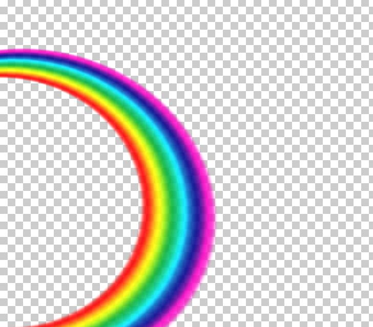 Rainbow PNG, Clipart, Background Material, Circle, Computer Graphics, Download, Encapsulated Postscript Free PNG Download