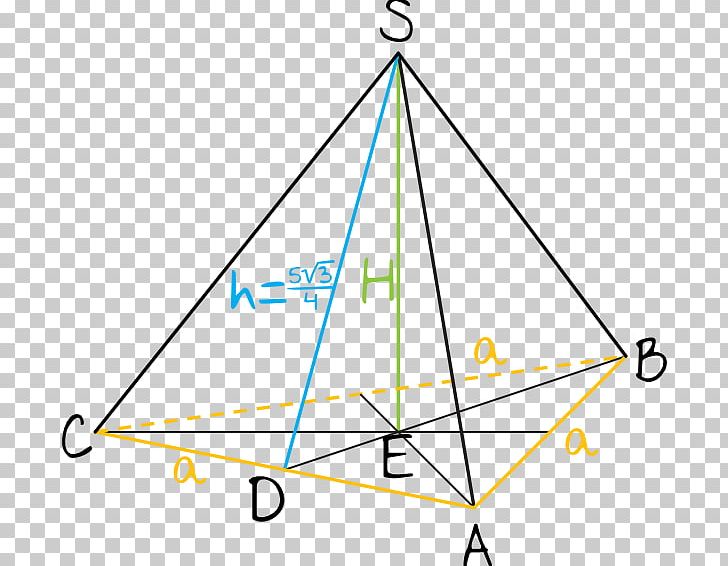 Matura Pyramid Prism Mathematics Triangle PNG, Clipart, Altitude, Angle, Area, Centralna Komisja Egzaminacyjna, Circle Free PNG Download