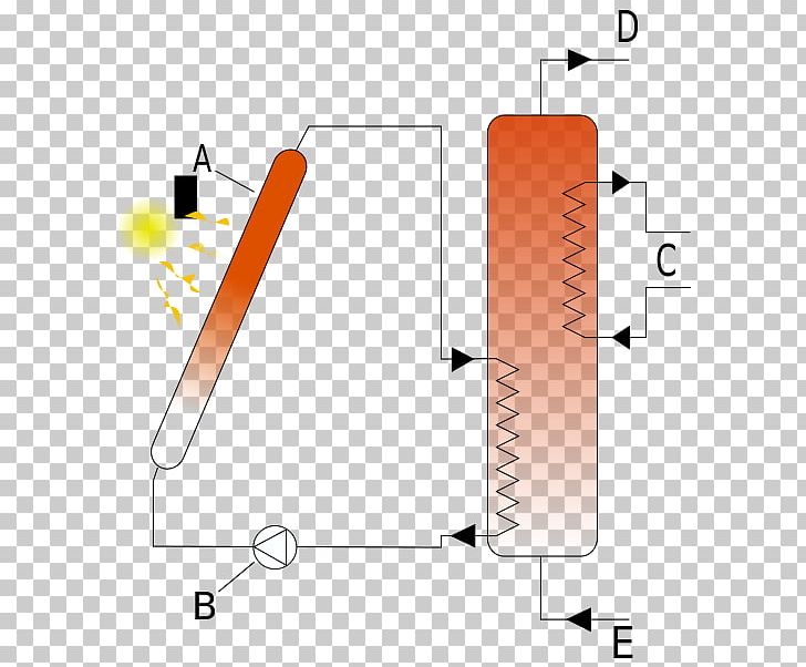 Storage Heater Thermal Energy Storage Storage Water Heater PNG, Clipart, 2014 Lexus Rx, 2018 Nissan Leaf, Angle, Area, Diagram Free PNG Download