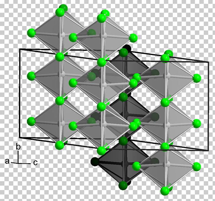 Tantal(IV)-chlorid Wikipedia Wikimedia Foundation Computer File Chloride PNG, Clipart, Angle, Chemical Compound, Chloride, Diagram, Document Free PNG Download