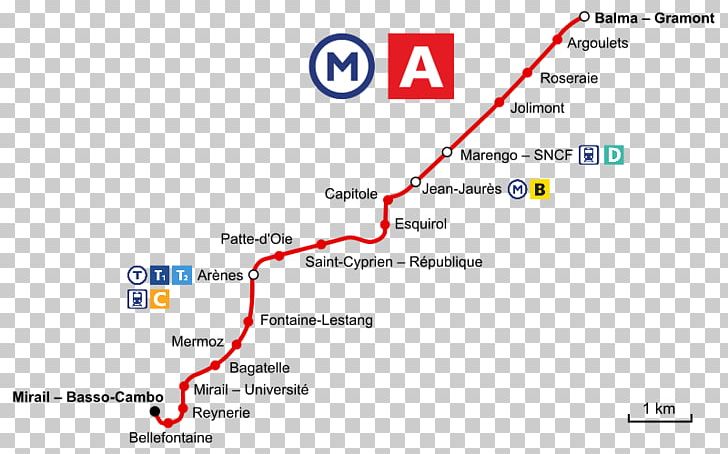 Toulouse Metro Line B Rapid Transit Balma – Gramont Basso Cambo PNG, Clipart,  Free PNG Download