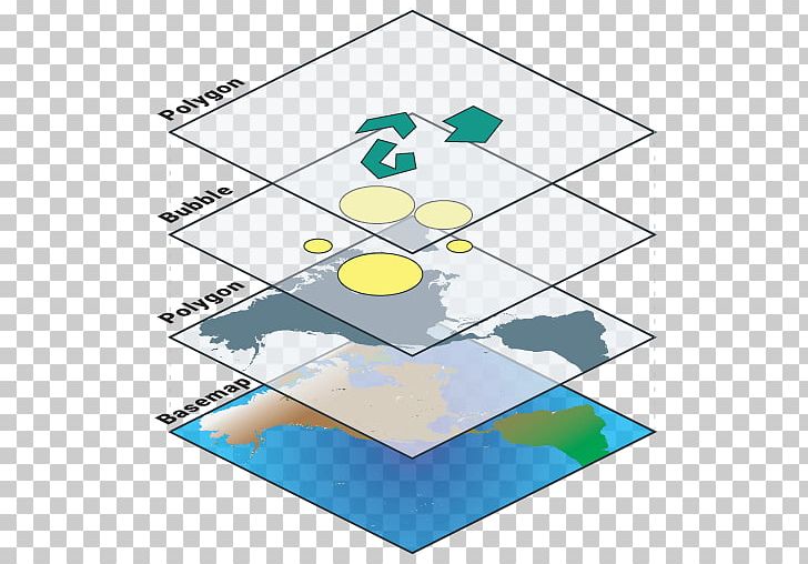 Geographic Information System Web Mapping ArcGIS Geography PNG, Clipart, Angle, Arcgis, Area, Computer Icons, Diagram Free PNG Download