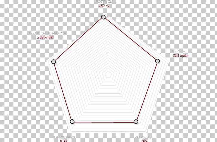 Product Design Line Angle PNG, Clipart, Angle, Area, Line, Material, Rectangle Free PNG Download