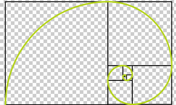 Circle Angle Green Spherical Geometry PNG, Clipart, Angle, Area, Brand, Circle, Diagram Free PNG Download