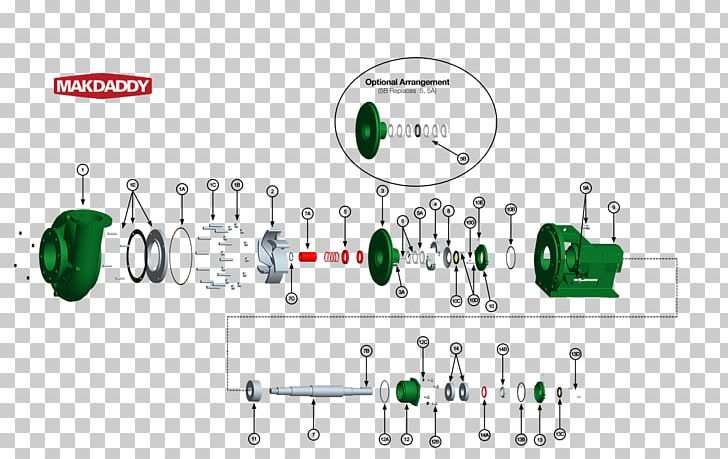 Electronics Green Organization PNG, Clipart, Brand, Communication, Diagram, Electronic Component, Electronics Free PNG Download