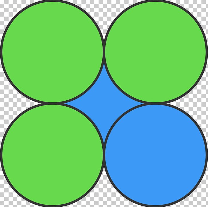 Circle Green Point PNG, Clipart, Area, Circle, Education Science, Geometry Shading, Green Free PNG Download