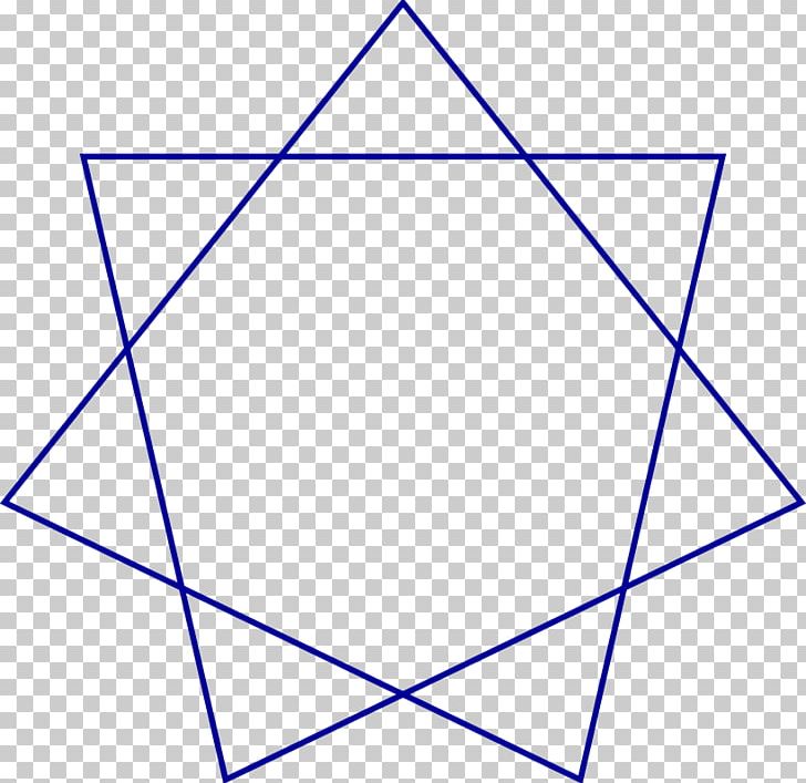 Heptagram Heptagon Star Polygon Stellation PNG, Clipart, Angle, Area, Blue, Circle, Complete Graph Free PNG Download