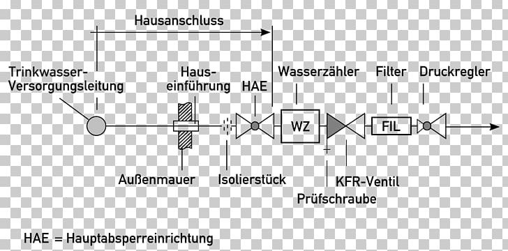 Hausanschlussraum Hauptabsperreinrichtung Hauseinführung Drinking Water PNG, Clipart, Angle, Area, Black And White, Circle, Circuit Component Free PNG Download