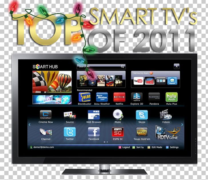 Smart TV LED-backlit LCD High-definition Television Samsung PNG, Clipart, 3d Television, 4k Resolution, 1080p, Brand, Compute Free PNG Download