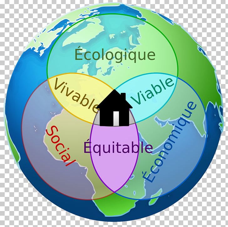 sustainable development natural environment haute qualite environnementale histoire geographie architecture png clipart architecture building circle common imgbin com