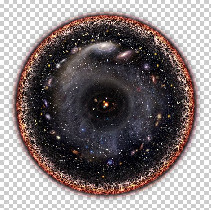 Observable Universe Galaxy Logarithmic Scale Cosmic Microwave Background PNG, Clipart, Alpha Centauri, Andromeda Galaxy, Astronomy, Big Bang, Black Hole Free PNG Download