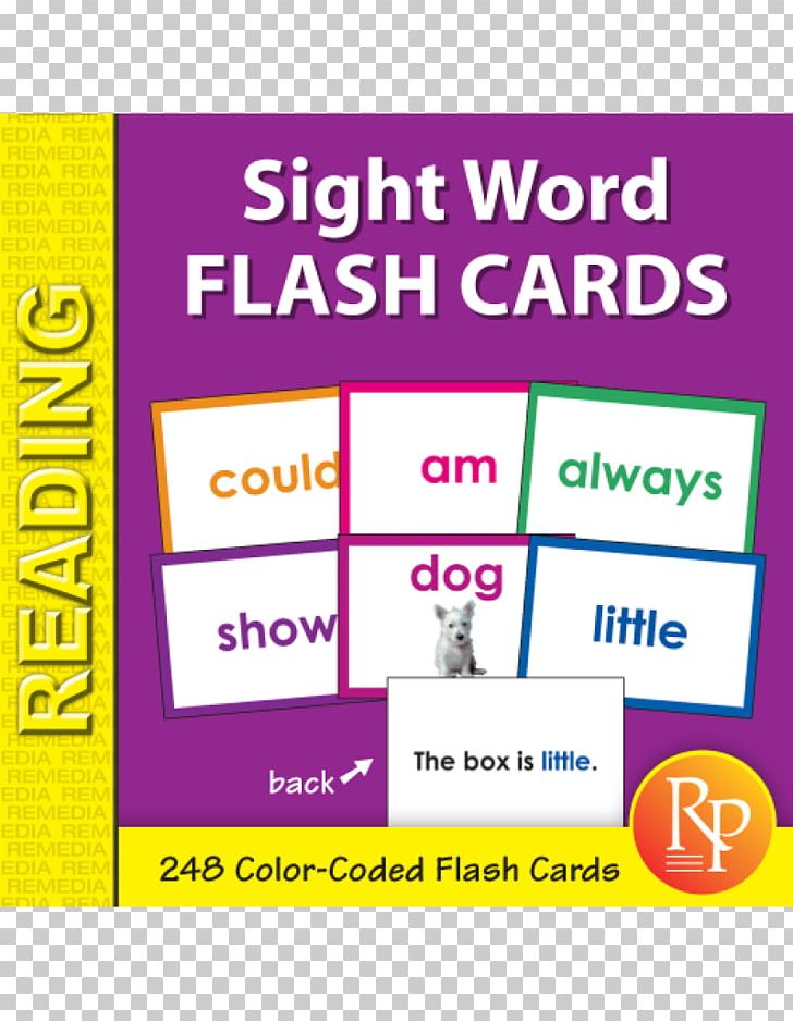 Sight Word Word Recognition Reading Vocabulary PNG, Clipart, Area, Brand, Diagram, Englishlanguage Learner, Flashcard Free PNG Download