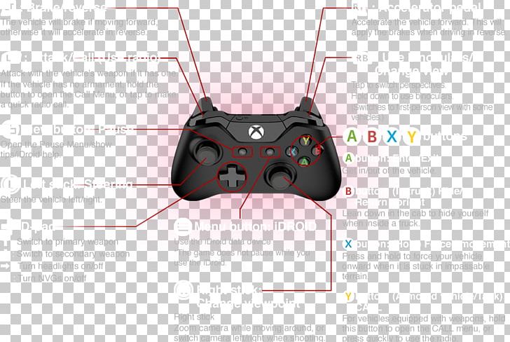 Game Controllers Metal Gear Solid V: The Phantom Pain Xbox 360 Controller DOOM PNG, Clipart, Brand, Doom, Game Controller, Game Controllers, Hardware Free PNG Download