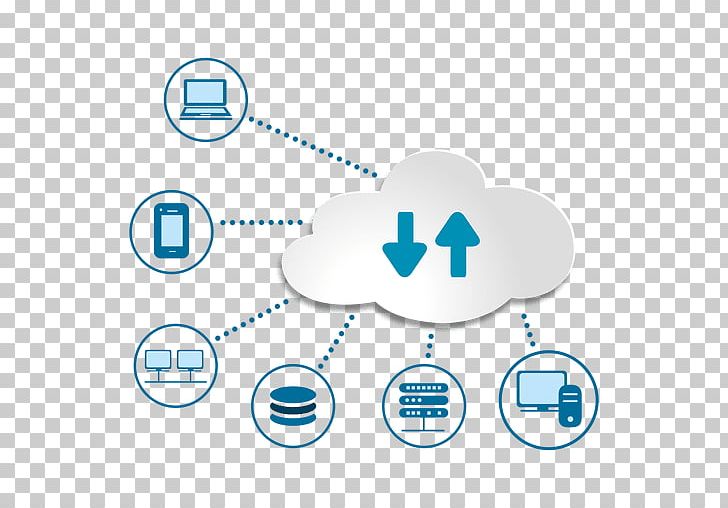 Cloud Computing IP Expo Europe Cloud Storage Amazon Web Services PNG, Clipart, Angle, Area, Backup, Brand, Business Free PNG Download