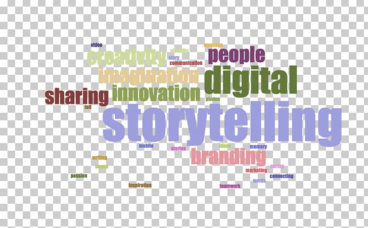 Digital Storytelling Media Communication Redaction Web PNG, Clipart, Area, Brand, Communication, Content Management System, Diagram Free PNG Download