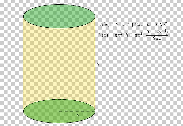 Surface Area Cylinder Derivative Calculus PNG, Clipart, Angle, Area, Biology, Bucket, Calculus Free PNG Download