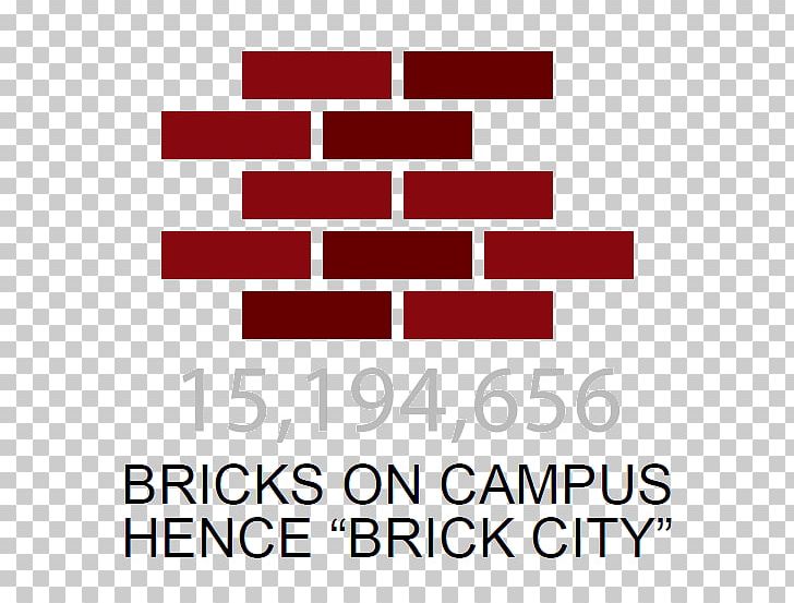 Brick Rochester Institute Of Technology Wall PNG, Clipart, Admission, Aid, Area, Brand, Brick Free PNG Download