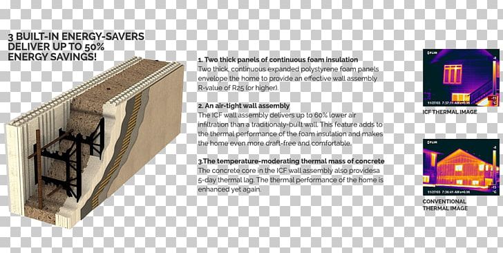 Insulating Concrete Form Architectural Engineering Thermal Insulation House Building PNG, Clipart, Angle, Architectural Engineering, Basement, Brochure, Building Free PNG Download