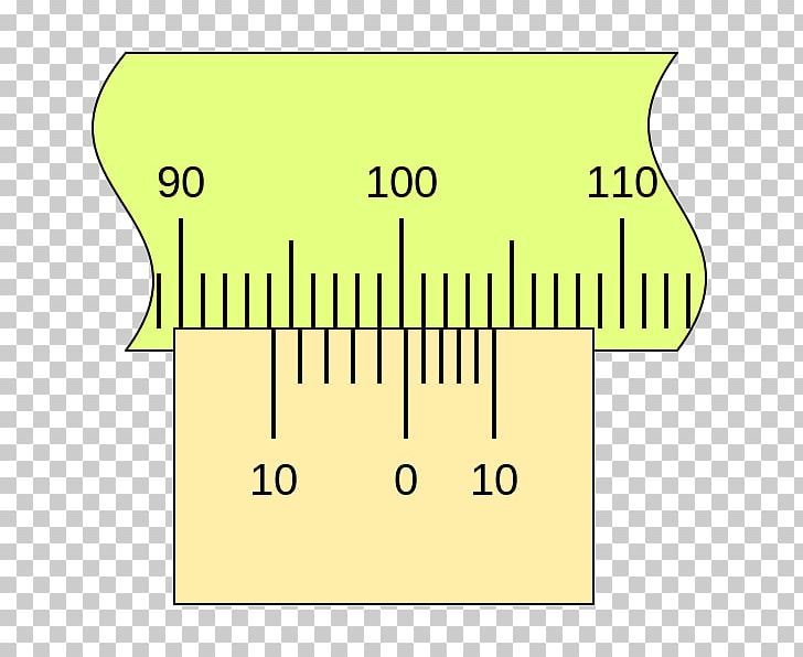 Angle Vernier Scale Level Of Measurement Nonius PNG, Clipart, Angle, Area, Brand, Calipers, Compass Free PNG Download