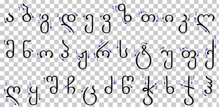 Georgian Scripts Alphabet Georgian Numerals Tani PNG, Clipart, Alphabet, Angle, Ani, Area, Asomtavruli Free PNG Download