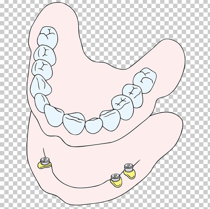 Thumb Tooth Shoe Jaw Mouth PNG, Clipart, Animal, Area, Arm, Ear, Finger Free PNG Download