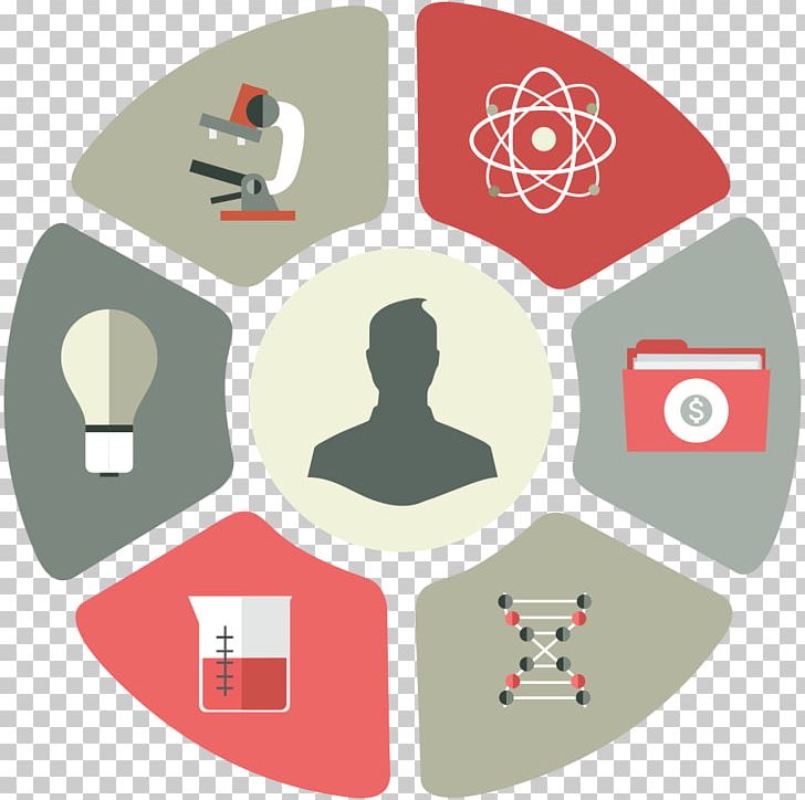 Computer Icons Learning Study Skills Training PNG, Clipart, Brand, Communication, Computer Icons, Course, Education Free PNG Download