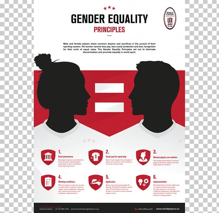 gender-equality-equal-pay-for-equal-work-equal-opportunity-uni-global