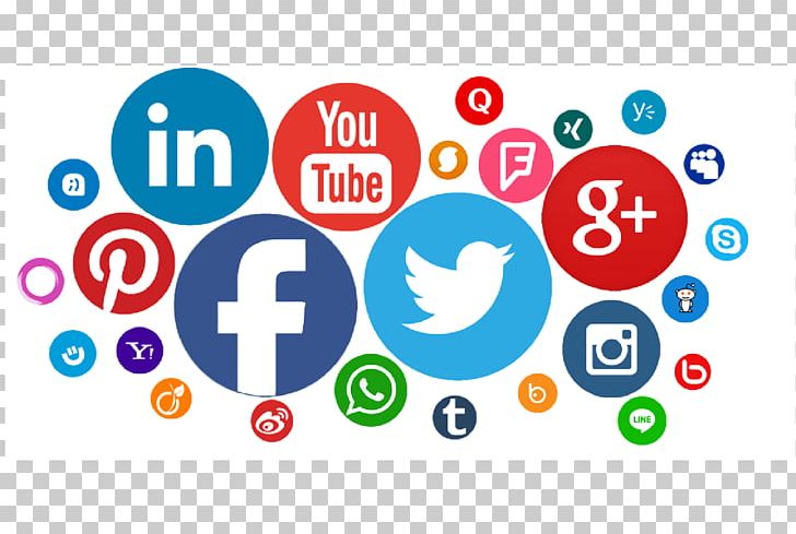 Social Network Computer Network Social Media Marketing PNG, Clipart, Actividad, Area, Brand, Circle, Communicatiemiddel Free PNG Download