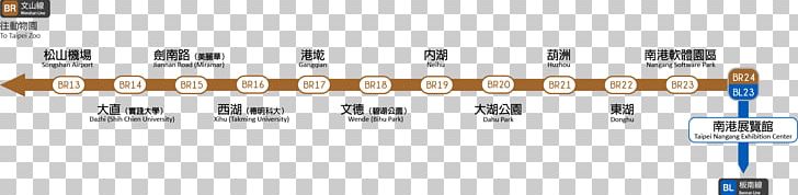 Wenhu Line Neihu District Taipei Nangang Exhibition Center MRT Station Rapid Transit Taipei Metro PNG, Clipart, Angle, Brand, Circuit Component, Common, Creative Commons Free PNG Download