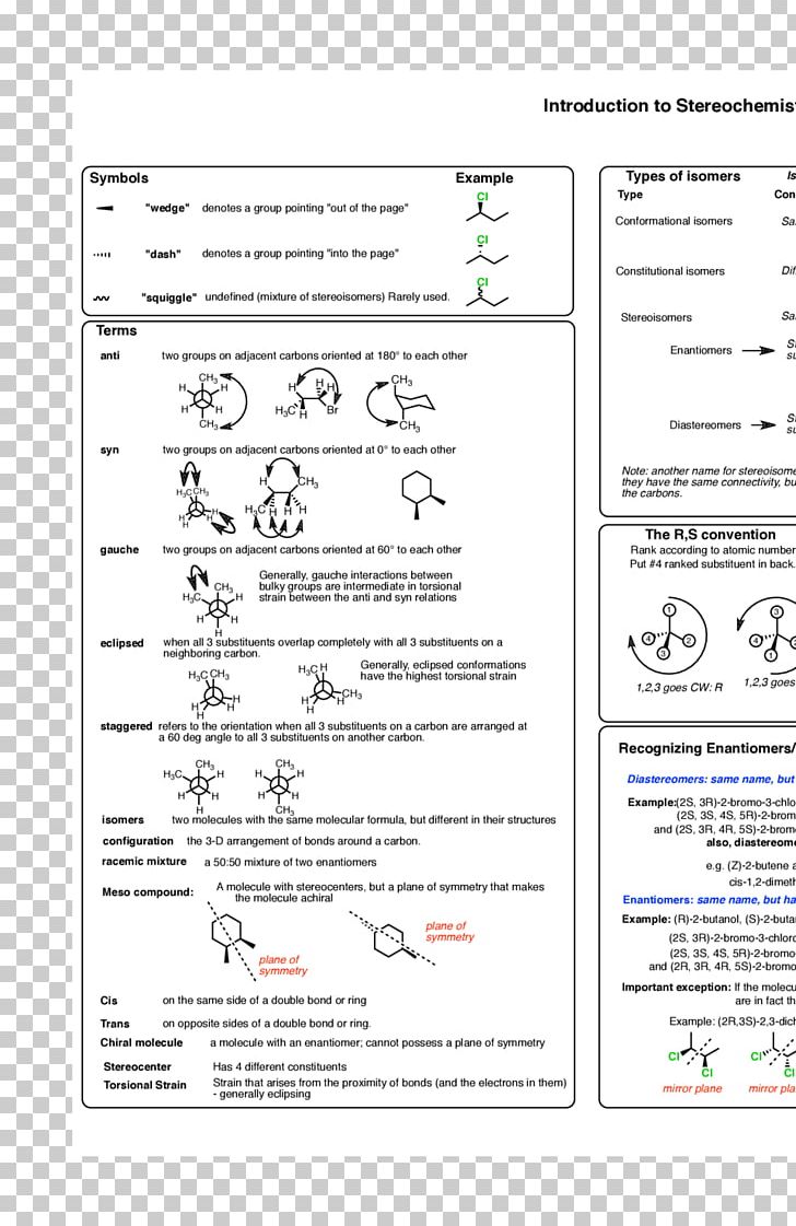 Screenshot Web Page Line Font PNG, Clipart, Area, Art, Brand, Diagram, Document Free PNG Download