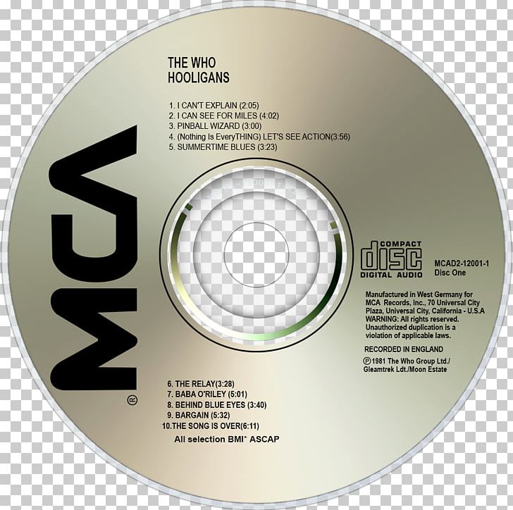 Compact Disc Touching You PNG, Clipart,  Free PNG Download