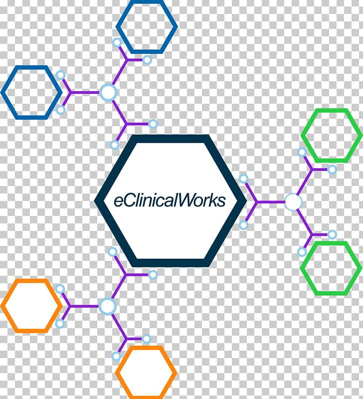 Hexagon Molecular Geometry Molecule PNG, Clipart, Angle, Area, Brand, Cape, Cape Cod Free PNG Download