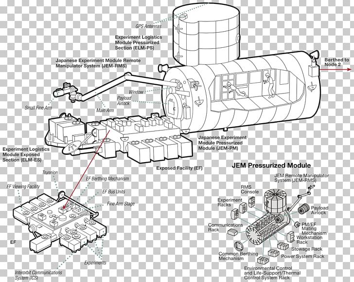 Car Drawing Motor Vehicle Diagram PNG, Clipart, Angle, Area, Artwork, Auto Part, Black And White Free PNG Download