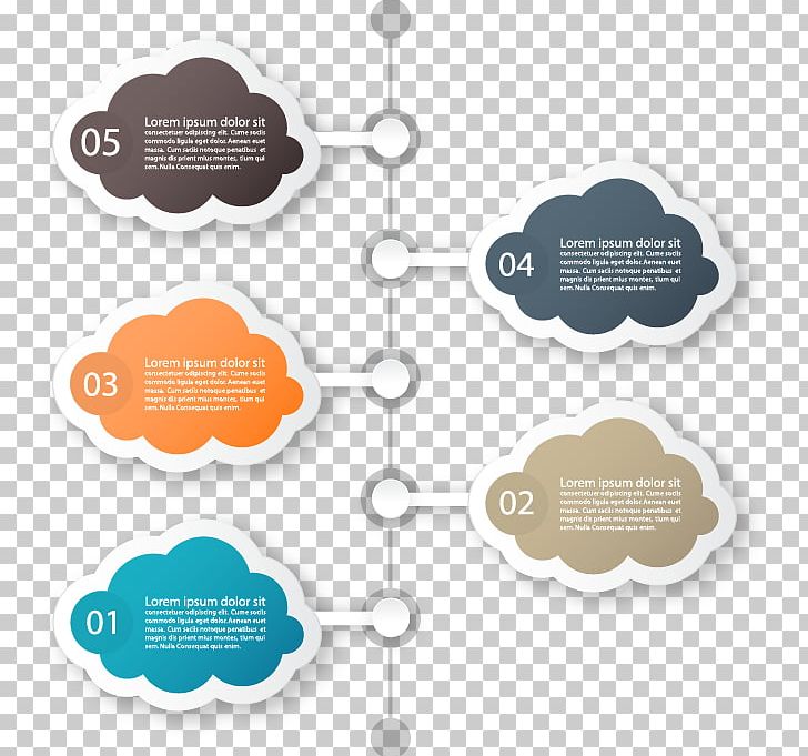 Infographic Cloud Computing Chart PNG, Clipart, Business Card, Business Man, Business Woman, Clip Art, Cloud Free PNG Download