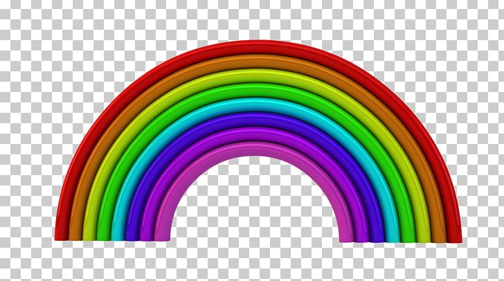 Rainbow Sky Arc Circle Render PNG, Clipart, Arc, Circle, Curve, Desktop Wallpaper, Hotel Free PNG Download