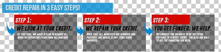 Credit Repair Software Credit Counseling Service Guarantee PNG, Clipart, Advertising, Brand, Com, Credit, Credit Counseling Free PNG Download