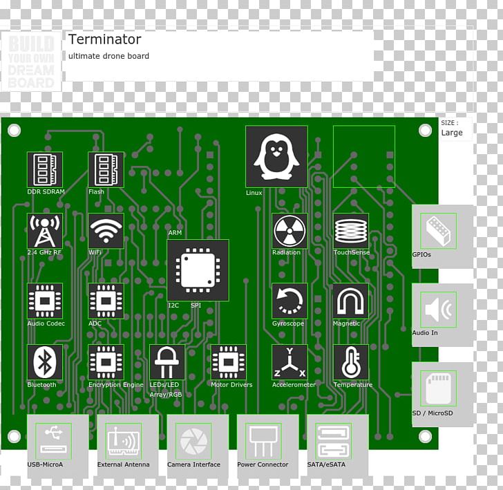 Electronic Component Electronics Electronic Circuit Printed Circuit Boards Electrical Network PNG, Clipart, Brand, Diagram, Dream Board, Electrical Network, Electronic Circuit Free PNG Download