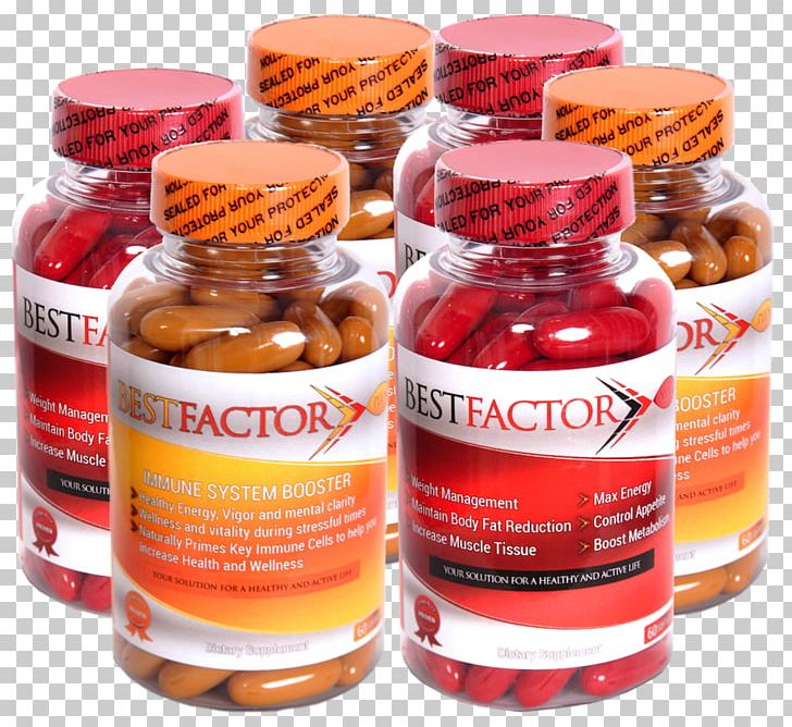 Dietary Supplement Food Weight Loss Anorectic PNG, Clipart, Abdominal Obesity, Anorectic, Antiobesity Medication, Appetite, Diabetes Mellitus Free PNG Download