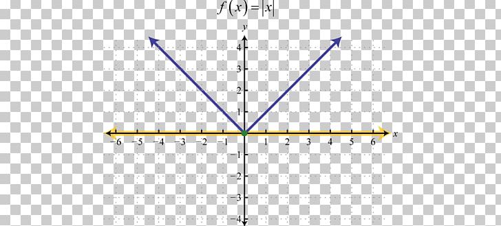 Line Angle PNG, Clipart, Angle, Art, Basic, Constant, Define Free PNG Download