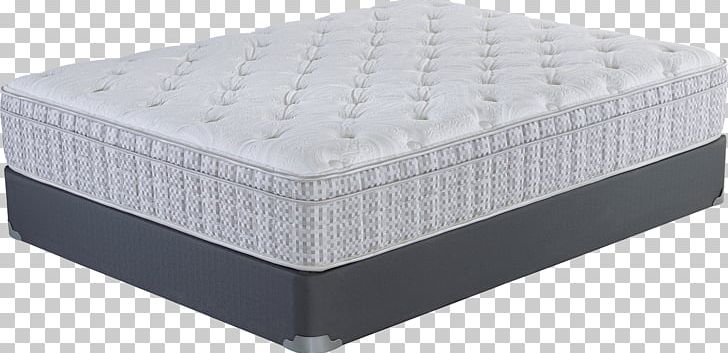 Mattress Bed Frame Corsicana Futon PNG, Clipart, Angle, Bed, Bedding, Bed Frame, Bed Size Free PNG Download
