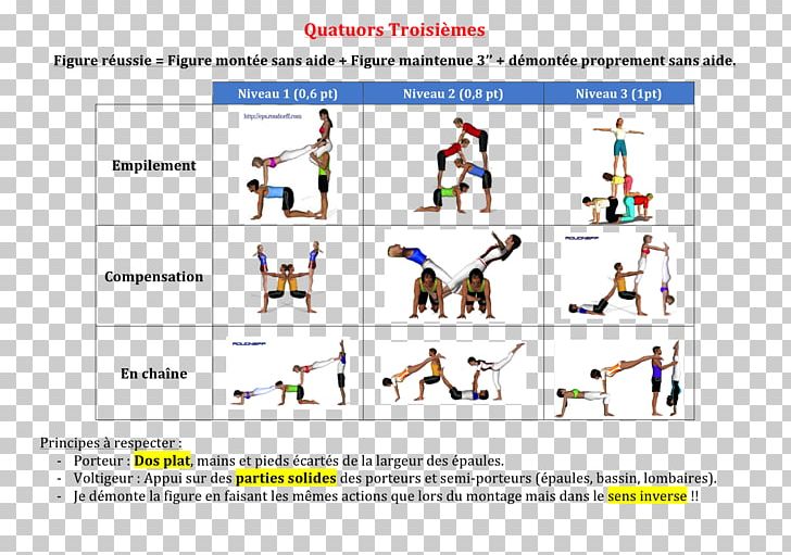 Painting Acrobatic Gymnastics Sports Web Page Design PNG, Clipart, Acrobatic Gymnastics, Angle, Area, Badminton Competition, Brand Free PNG Download